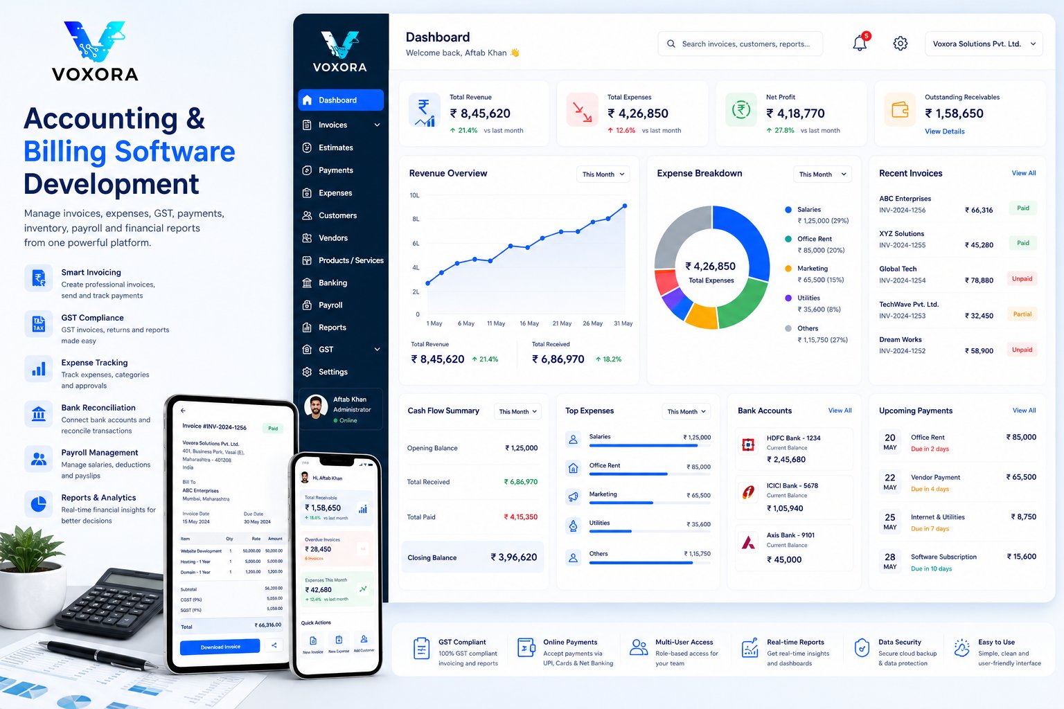 Accounting software dashboard showing invoices, GST reports, financial analytics, billing, expenses and business accounting.