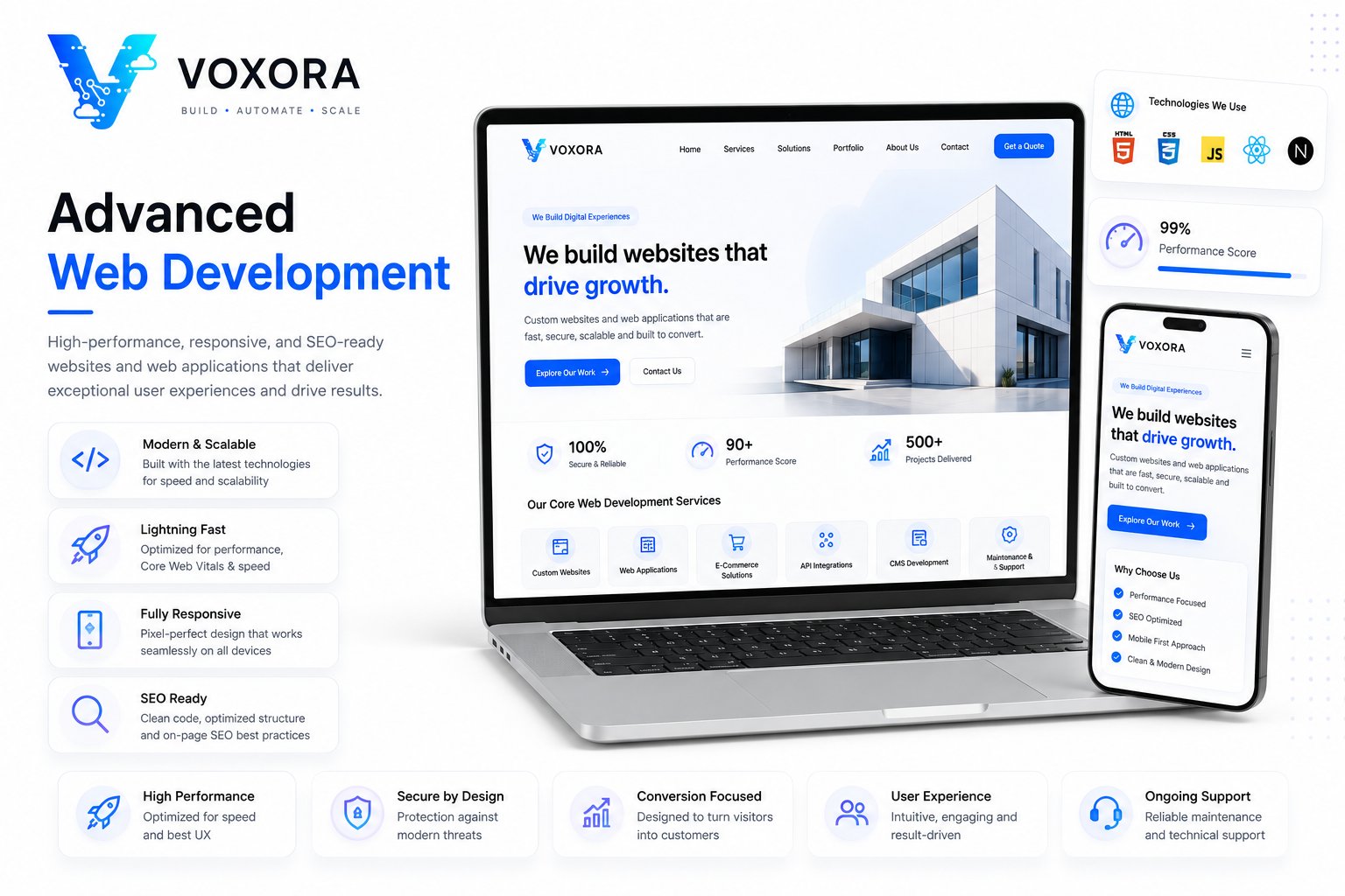 Modern responsive business website development with laptop, mobile devices and clean user interface.