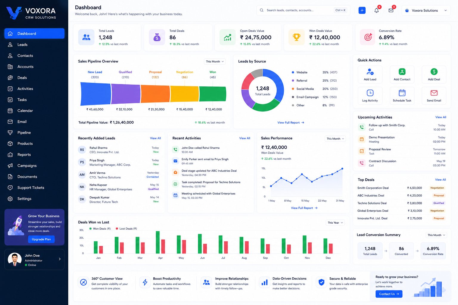 Modern CRM dashboard showing customer records, sales pipeline, lead management and business analytics.