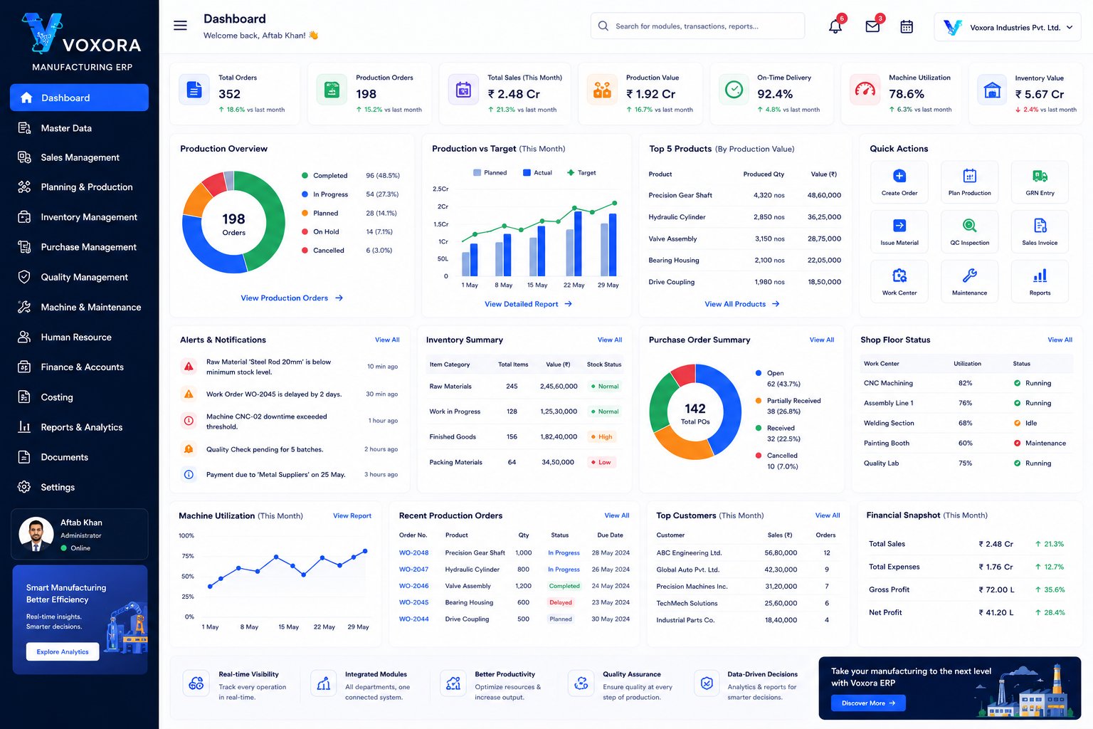 Manufacturing ERP dashboard showing production planning, inventory, procurement, quality control and factory analytics.